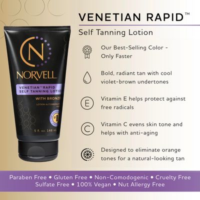 Norvell Venetian Rapid Sunless Self Tanner Lotion, 5 fl. oz.