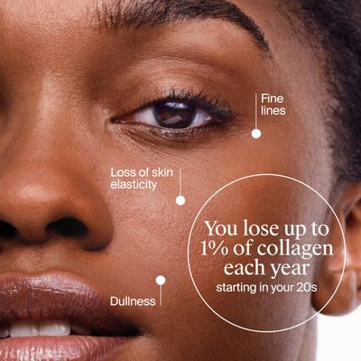 Neutrogena Collagen Bank Face Moisturizer with SPF 30 Sunscreen, Daily Anti-Aging Face & Neck Collagen Cream with Micro-Peptides & SPF to Support & Protect Skins Natural Collagen, 2 fl oz