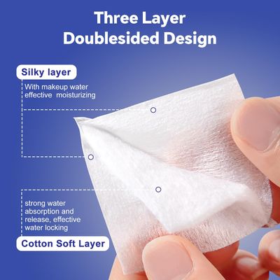 Square Cotton Pads for Face (475 Count) - 100% Pure Cotton, Soft Lint-Free Makeup Remover Pads for Facial and Eye Use, Double-Sided Design to Save Water and Hypoallergenic (75 Thick &amp; 400 Ultra-Thin)