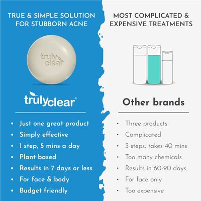 Truly Clear Acne Bar - Plant-Based 1-Step Pimple Treatment for Face, Chest & Back - Approved for Acne, Rosacea, Non-Drying, Pharmaceutical Grade, Salacylic Acid + Hyaluronic Acid