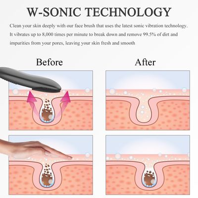 Terranlife Sonic Facial Cleansing Brush, 2 in 1 Silicone Face Scrubber Exfoliator Brush &amp; Massager for Men-Women-Teen, Electric Face Wash Brush for All Skin Type, Inductive Charging, IPX7 Waterproof