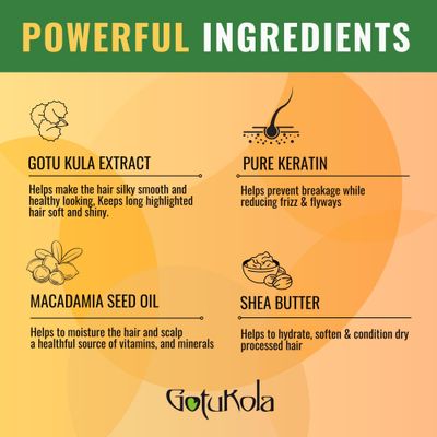 Gotukola Satin Strands Mask for Dry, Color Damaged Hair - Deep Conditioner Hair Treatment Softens Dry Hair, Repairs Damage, &amp; Revitalizes Scalp - Gotu Kola Herb, Essential Oils, &amp; Keratin Hair Mask