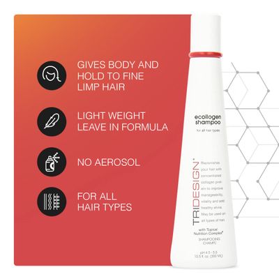 TRIDESIGN Ecollogen Moisturizing Shampoo - Hydrating Hair Shampoo For Natural Hair, Unisex, Thickening &amp; Volumizing Shampoo, Unscented, Non-fragrance Shampoo Gentle Cleanser- 10.5 oz
