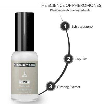 VIROCHEMISTRY Pheromones to Attract Men for Women (Jewel) - Elegant, Ultra Strength Organic Fragrance Body Perfume (1 Fl. Oz)(Human Grade Pheromones to Attract Men)