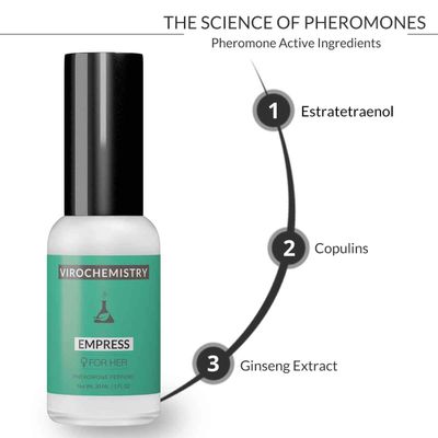 VIROCHEMISTRY Pheromones For Women (Empress) - Elegant, Ultra Strength Organic Fragrance Body Perfume (1 Fl. Oz)