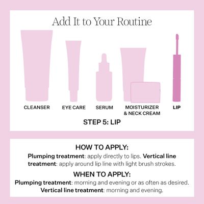 StriVectin Anti-Wrinkle Double Fix for Lips Plump and Smooth Vertical Lines, Hydrating Two-in-One Treatment, 0.16 Fl O