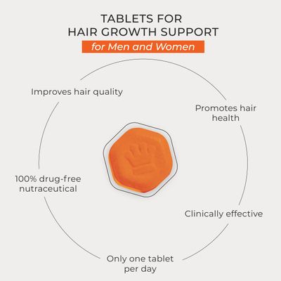 DS Laboratories Revita Tablets, Hair Supplement for Hair Growth Support, Zinc, Iron, Magnesium, Melatonin, Vitamin D &amp; Biotin Vitamins for Women &amp; Men, Hair Vitamins for Thicker Hair Growth, Hair Care