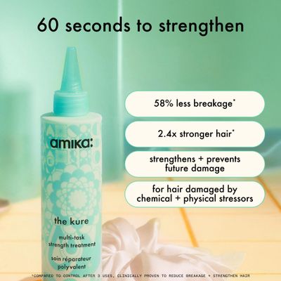 amika the kure multi-task strength repair treatment