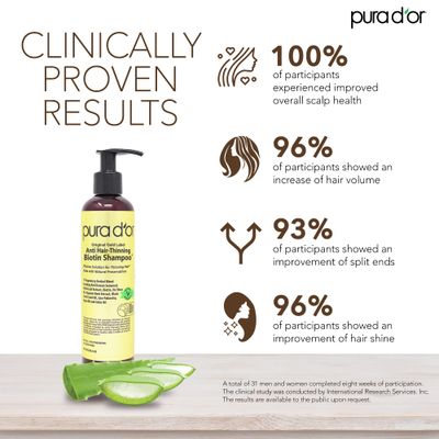 PURA D'OR 8 Oz Original Gold Label Anti-Thinning Biotin Shampoo Natural Earthy Scent, CLINICALLY TESTED Effective Results, Herbal DHT Blocker Hair Thickening Products, Women &amp; Men, Color Treated Hair