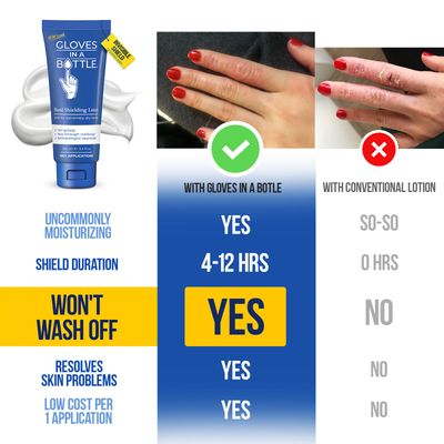 Gloves In A Bottle Shielding Lotion (3 Pack 3.4oz Tube)