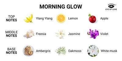 Eye Of Love Morning Glow Pheromone Perfume for Women - Unleash Elegance &amp; Confidence - 10ml Deluxe Parfum - Feminine Allure for Day and Night