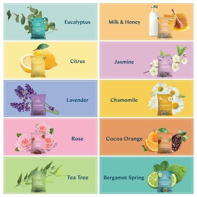 Body Restore Shower Steamers Aromatherapy 30 Pack - Galentines, Valentines Day Gifts for Her and Him, Birthday Gifts For Mom, Best Friend, Travel Essentials, Stress Relief, Self Care - Collectors Box