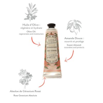 Panier des Sens - Small Hand Cream for Dry Cracked Hands - Rose Geranium Mini Hand Lotion for Dry Skin - With Sweet Almond and Olive Oil - Hand Care 97% Natural Ingredients - Travel Size 1 floz