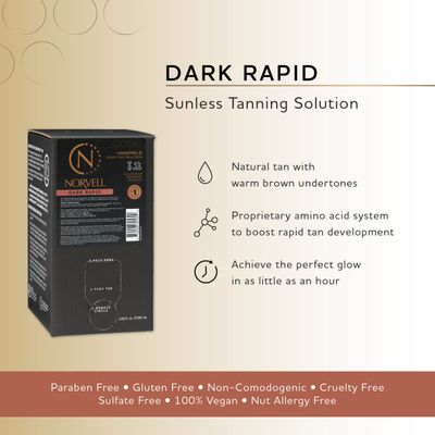 Norvell Premium Sunless Tanning Solution - One Hour Rapid, Gallon/128 fl.oz.