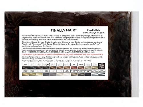 Finally Hair Building Fiber Refill 100 Grams Dark Chocolate Brown Hair Loss Concealer by Finally Hair (Dark Chocolate Brown) *** SEE PICTURES - We have 2 different dark brown shades ***