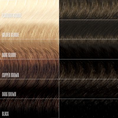 oVertone Haircare Color Depositing Conditioner - 8 oz Semi Permanent Hair Color with Shea Butter &amp; Coconut Oil - Temporary Hair Color Dye - Vegan, Cruelty-Free - Espresso Brown.