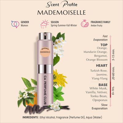 CA Perfume Impression of Mademoiselle For Women Replica Version Fragrance Dupes Concentrated Long Lasting Eau de Parfum Spray Refillable Atomizer Bottle 0.27 Fl Oz/8ml-X1