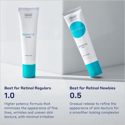 Obagi360 Retinol 0.5 Cream - Helps Reduce the Appearance of Fine Lines and Wrinkles &amp; Smooth Texture with Minimal Irritation - 1 oz