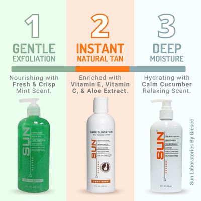 Sun Labs Self-Tanning Lotion, Exfoliator, and Extender for a Golden Glow - Very Dark - 3-Pack 8 oz. Bottles