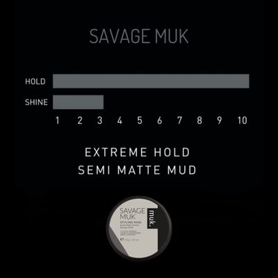 MUK. Haircare Savage Semi Matte Styling Mud, Hair Product, Hair Paste for Men, Strong Hold, Low Shine - 1.76oz