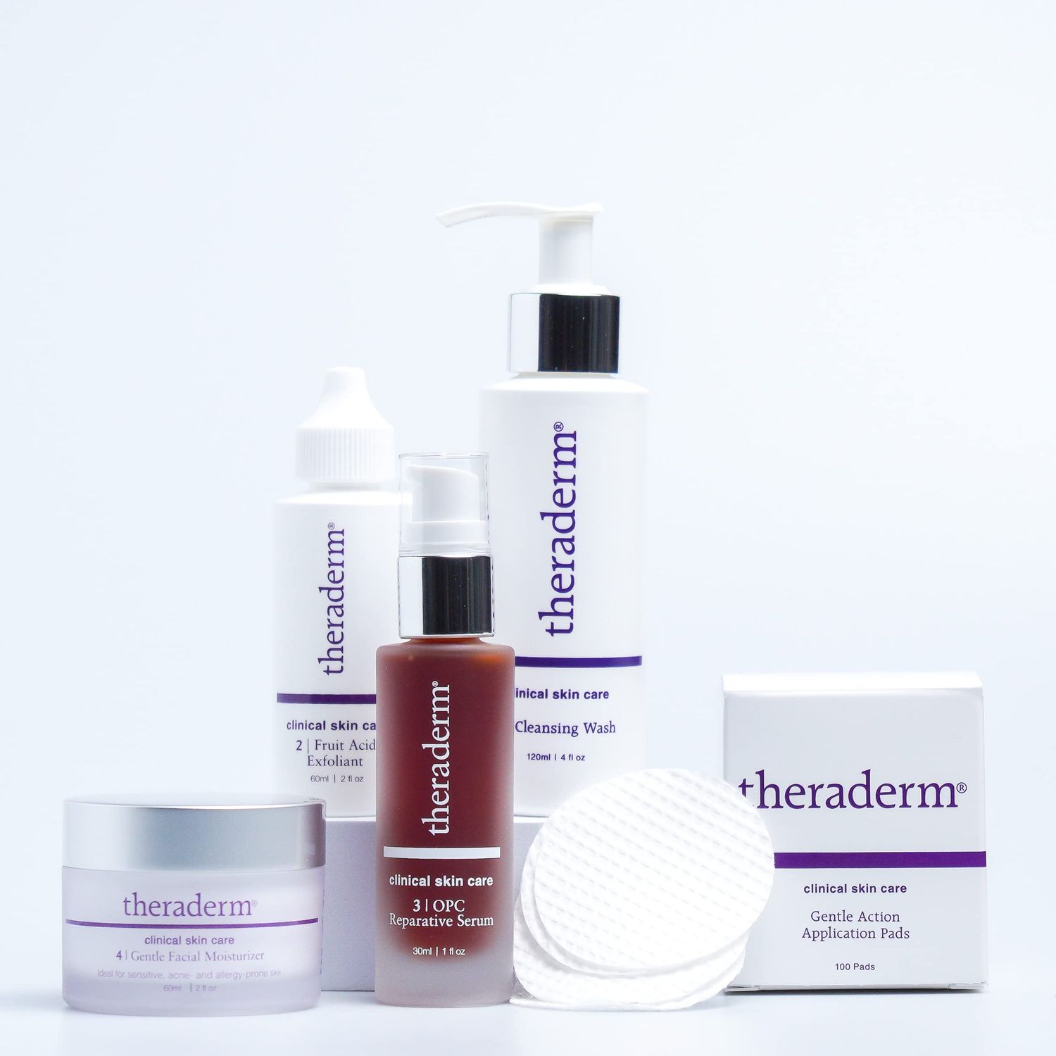 Theraderm Skin Renewal System with Gentle Moisturizer