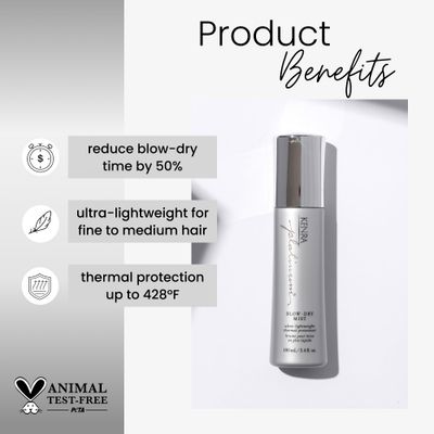 Kenra Platinum Blow-Dry Mist | Ultra-Lightweight Thermal Protectant | Detangles, Smooths, &amp; Softens | Eliminates Frizz &amp; Resists Humidity | Fine To Medium Hair | 3.4 fl. oz