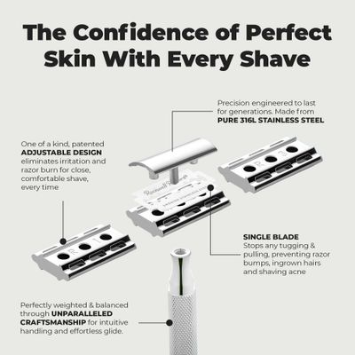 ROCKWELL RAZORS 2C Razor with 5 Blades, 6 Piece Set, White Chrome | 2 Adjustable Shave Settings = TWO razors for the cost of ONE