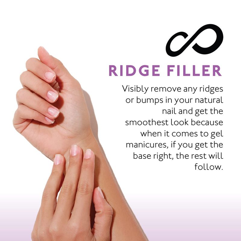 Eternal Ridge Filler Base Coat Nail Polish- 13.5 mL Clear Nail Primer Treatment - Ridge Filling Base Coat Strengthener for Nail Strength &amp; Repair of Hard, Thin, Dry &amp; Ridged Fingernails - 2 Pack