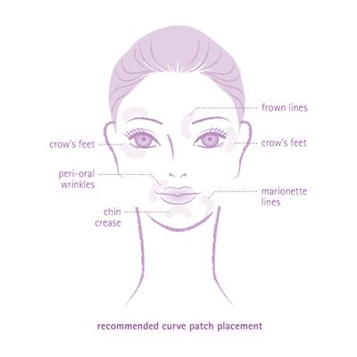 Toute Nuit Facial Wrinkle Patches, Face Tape, Curve, Fine Lines Around Eyes and Mouth, 48 Patches