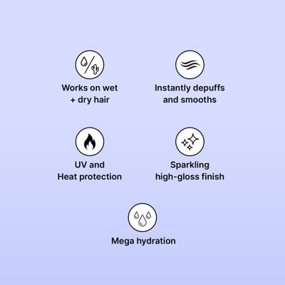 COLOR WOW Quick Frizz Fixes! Travel Kit - Includes Shampoo, Conditioner, One Minute Transformation Styling Cream, Pop &amp; Lock Frizz Control and Glossing Serum, The ultimate in frizz control.
