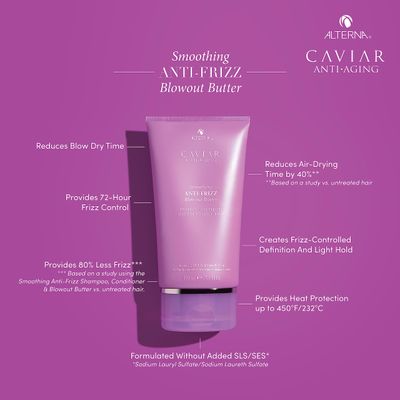 Alterna Caviar Anti-Aging Smoothing Anti-Frizz Blowout Butter, | Protects Hair from Heat Styling and Humidity | Sulfate Free , 5.07 Fl Oz (Pack of 1)