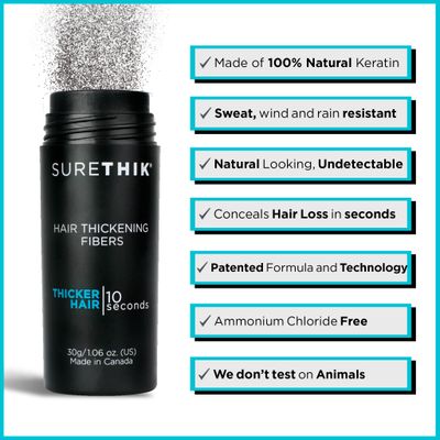 SURETHIK Hair Thickening Fibers (Pack of 4 x 30g Bottle, Dark Brown), For Thicker Looking Hair, Building Hair Fibers to Conceal Thinning Hair for Men & Women