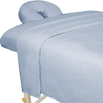 ForPro Professional Collection Premium Flannel 3-Piece Massage Sheet Set, Wisteria, for Massage Tables, Includes Massage Flat Sheet, Massage Fitted Sheet, and Massage Fitted Face Rest Cover, Full