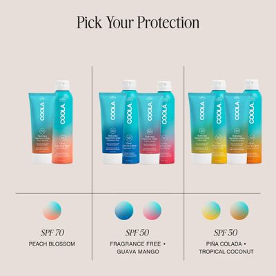 COOLA Organic Sunscreen SPF 50 Sunblock Body Lotion, Dermatologist Tested Skin Care for Daily Protection, Vegan and Gluten Free, Fragrance Free, 5 Fl Oz