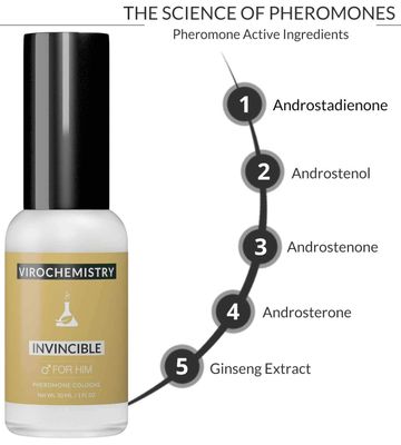 VIROCHEMISTRY Pheromone Cologne, Bold, Extra Strength Formula for Him [Invincible] - 30ml
