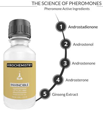 VIROCHEMISTRY Pheromones For Men Pheromone Cologne Oil (Invincible) - Bold, Extra Strength Human Pheromones Formula - 15mL Concentrate [Human Grade Pheromones to Attract Women]