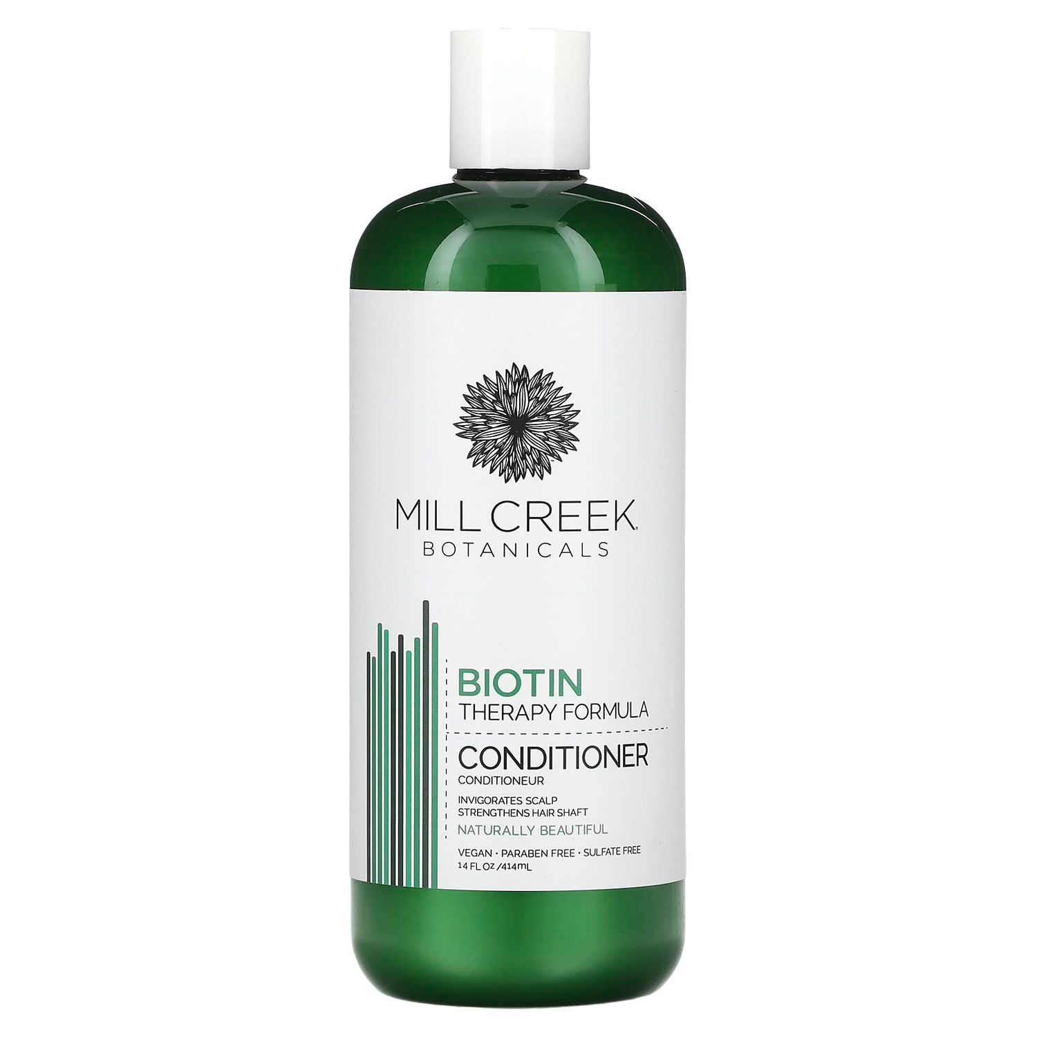 Millcreek Conitnr Biotin
