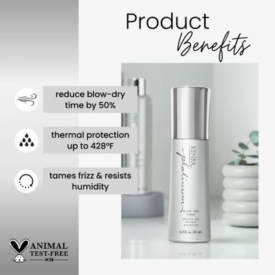 Kenra Platinum Blow-Dry Spray | Time-Saving Heat Protectant | Detangles, Smooths, and Softens | Eliminates Frizz &amp; Resists Humidity | Medium To Coarse Hair | Travel 1.7 fl. oz