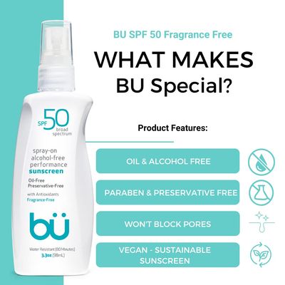 Bu SPF 50 Sunscreen Spray - Clear, Oil Free, Vegan, Organic, Non Comedogenic, Hypoallergenic. Sweat & Water-Resistant. Travel Size Sunscreen Spray for Sport, Scalp, Sensitive Skin