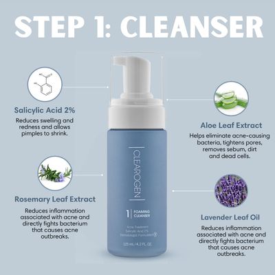 Clearogen Hormonal Acne Solution Natural Anti-DHT Deluxe Set, 2-Month Sensitive Skin Kit