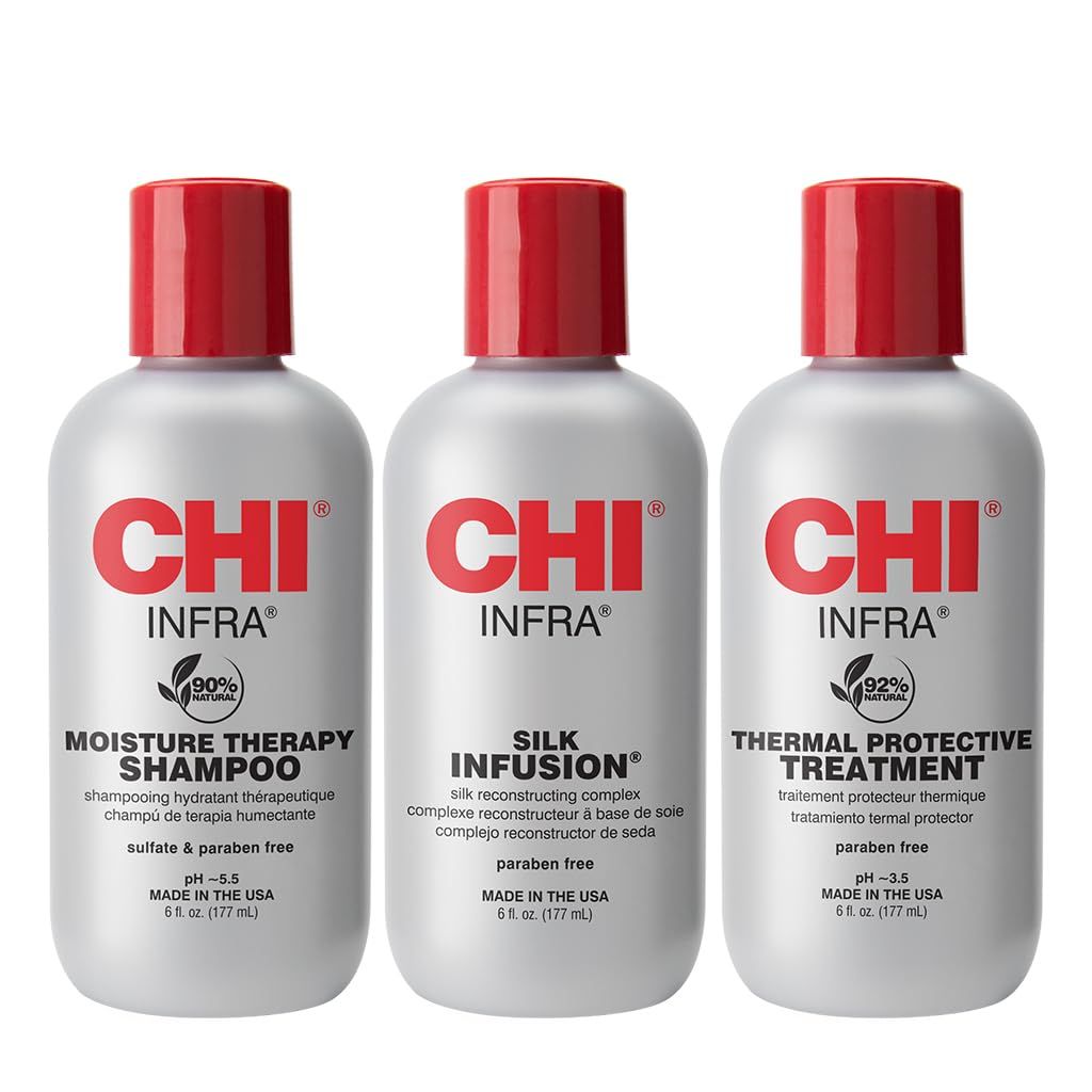 CHI Thermal Care Kit, Gray