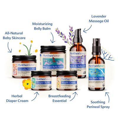 Motherlove Bump to Baby Box-Baby Shower Gift for Expecting Moms from Maternity to Postpartum