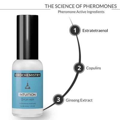 VIROCHEMISTRY Pheromones to Attract Men for Women (Intuition) - Elegant, Ultra Strength Organic Fragrance Body Perfume (1 Fl. Oz)(Human Grade Pheromones to Attract Men)