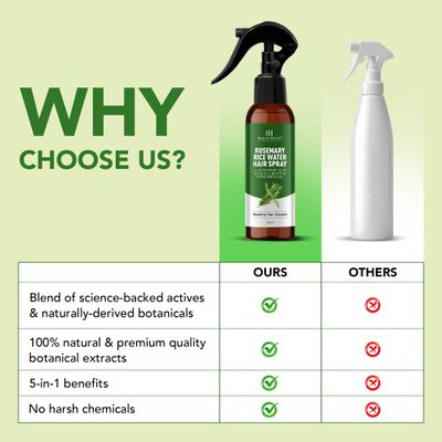 Botanic Hearth Rosemary Rice Water Hair Spray 6.8 fl oz | Hair & Skin Serum | Strengthen, Moisturize & Thicken Naturally | for Dry, Oily, Flaky, Thinning, Damaged Hair Types
