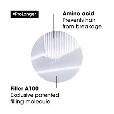 L'Oreal Professionnel Pro Longer Mask - Reduces Breakage &amp; Appearance of Split Ends For Thin &amp; Fine Hair Types, Adds Softness &amp; Shine