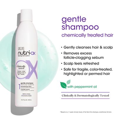NUTRI-OX Gentle Shampoo Chemically-Treated for Colored Thinning Hair | Thicker, Fuller-Looking Hair | Clinically & Dermatologically Tested | Peppermint | Color-Safe, 15.2 Fl Oz