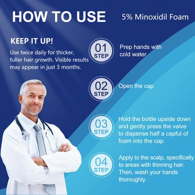 Minoxidil Foam, 5% Topical Minoxidil Foam, Minoxidil for Men and Women, Infused with Biotin, Hair Growth Treatment, Supports Thicker and Fuller Hair &amp; Beard (Minoxidil Foam, 6.33oz, 3 Month Supply)