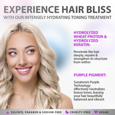 Sunatoria New Keratin Purple Hair Mask- Blonde Hair Purple Toner - Repair & Nourishment Treatment For Bleached, Brassy Hair - Blue Hair Mask, No Yellow Tones - Deep Conditioner For Color Treated Locks