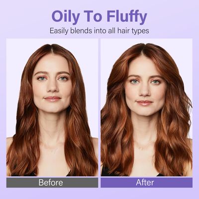 RIHAKO Dry Shampoo Powder for Women & Men | Volumizing| No White Cast| Paraben & Benzene Free, Non Aerosol | For All Hair Colors, Talc Free | Lavender Oil Scent |Travel Size Dry Shampoo 0.58Oz