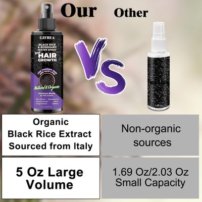 GIFBEA Organic Black Rice Water Hair Growth Serum Spray, 5 Fl Oz, Rosemary Scent, For All Hair Types, With Biotin, Castor Oil, Caffeine, Hair Loss Treatment